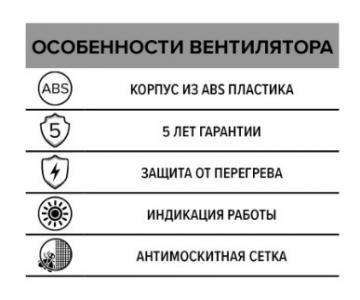 Вентилятор осевой вытяжной ERA ERA 4S c антимоскитной сеткой d100