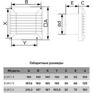 Вентилятор ERA EURO 4A d100мм с автоматическими жалюзи